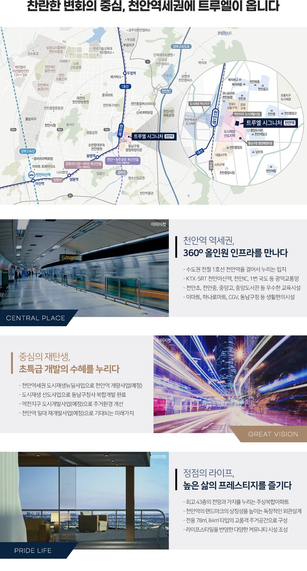 입지환경